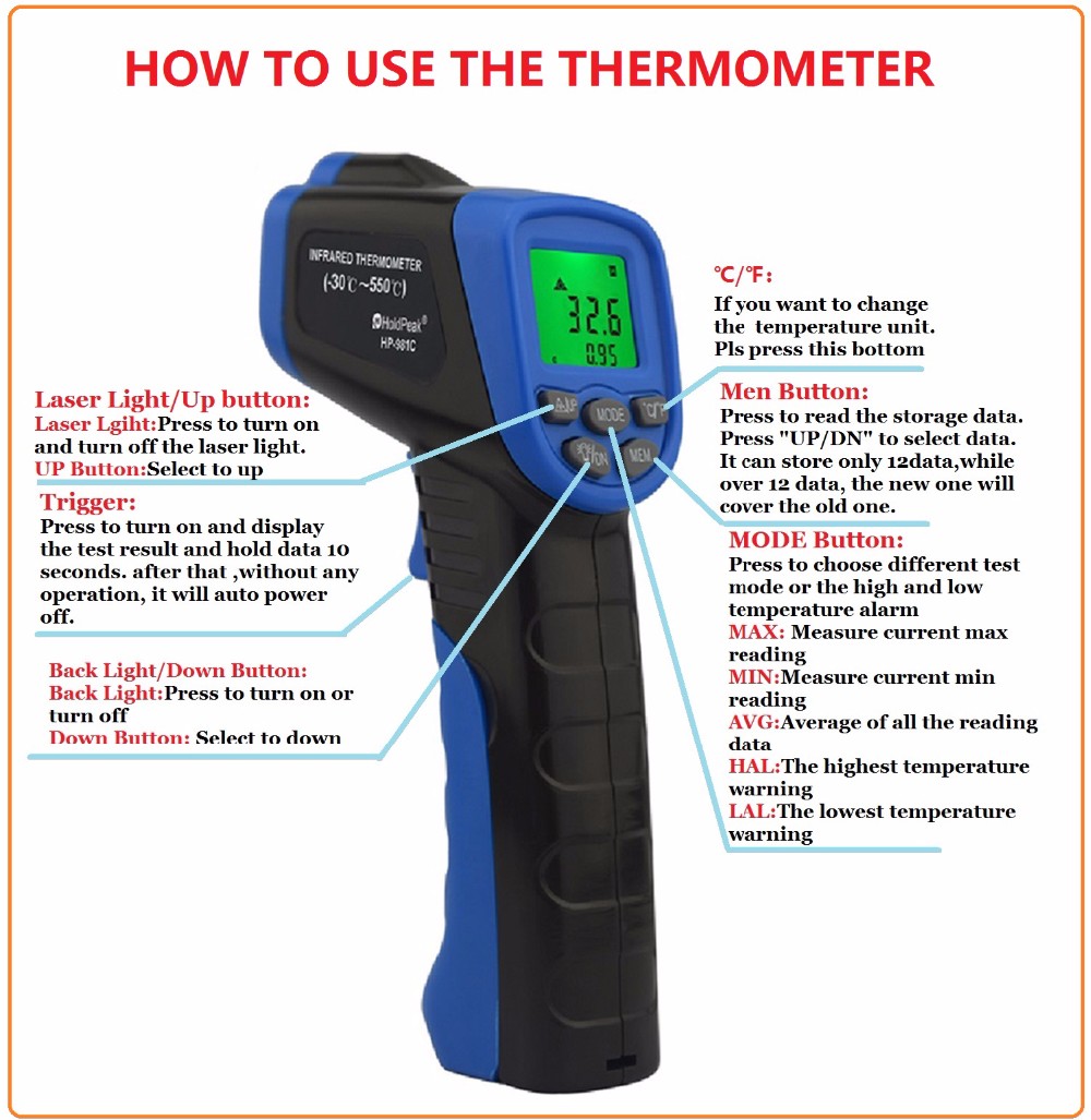 HoldPeak noncontact infrared laser thermometer button design for industrial production