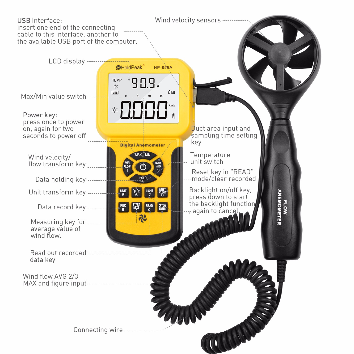 HoldPeak easy to use digital anemometer dropshipping for manufacturing