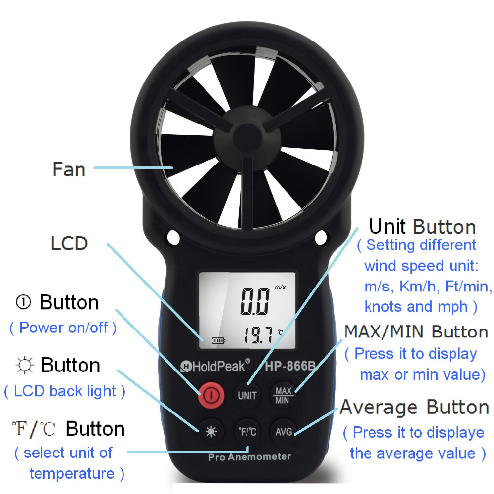 product-HoldPeak-Anemometer digital wind speed meter anemometer for tower crane HP-866B-img