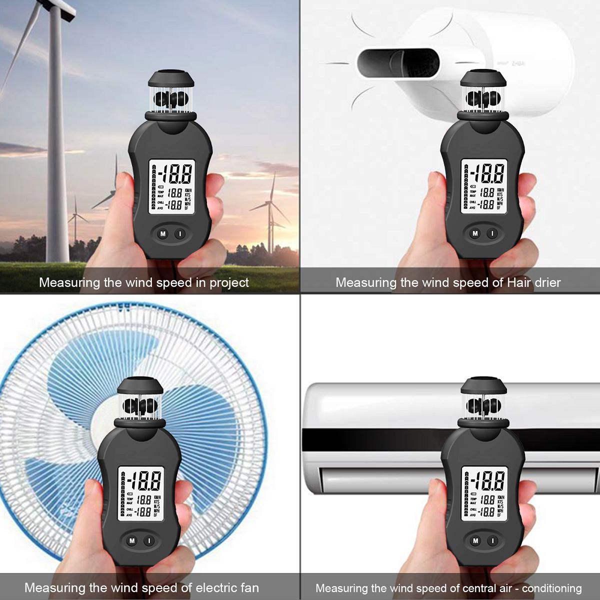 fashion design anemometer craft wind for business for communcations