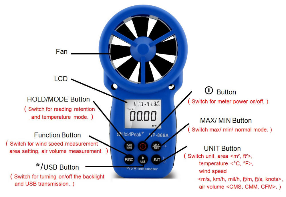 HoldPeak portable handheld anemometer in china for tower crane-1