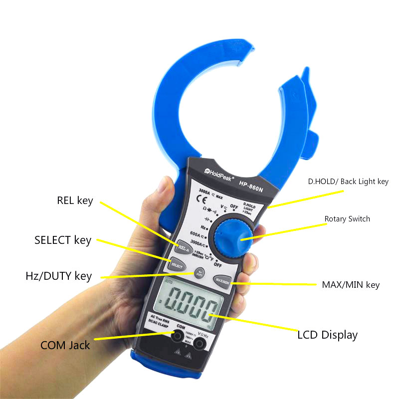 New measuring ac current with clamp meter amp for business for national defense