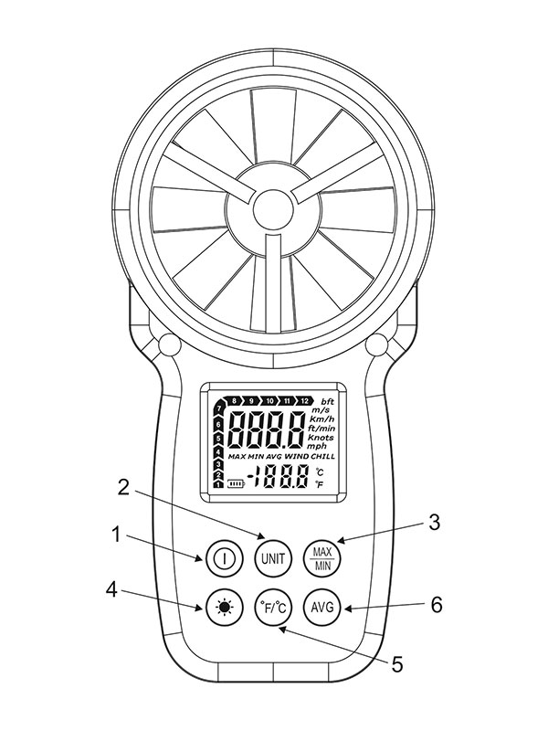 Wholesale instruments analog wind speed meter HoldPeak Brand